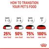 Royal Canin Medium Puppy Chunks In Gravy 10x140g