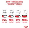 Royal Canin Kitten Sterilised Cat Food 2kg