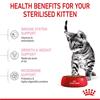 Royal Canin Kitten Sterilised Cat Food 2kg