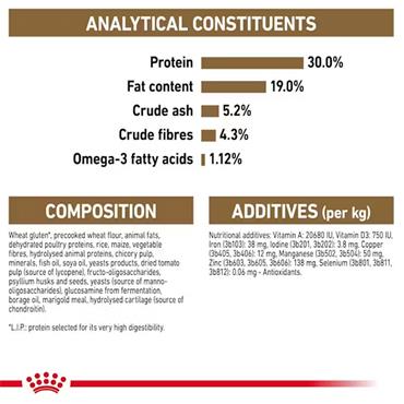 Royal Canin Ageing 12+ Cat Food 2kg