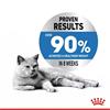 Royal Canin Light Weight Care Cat Food 400g