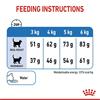 Royal Canin Light Weight Care Cat Food 1.5kg