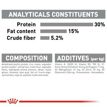 Royal Canin Oral Care Cat Food 1.5kg