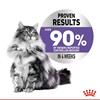 Royal Canin Appetite Control Care Cat Food 2kg