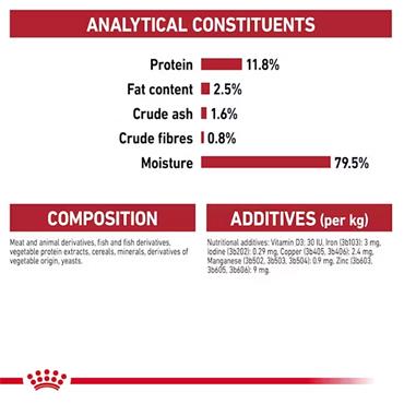 Royal Canin Instinctive Thin Slices In Gravy 12x85g