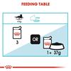 Royal Canin Urinary Care Chunks In Gravy Cat Food 12x85g