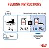 Royal Canin Indoor Sterilised Morsels In Gravy 12x85g