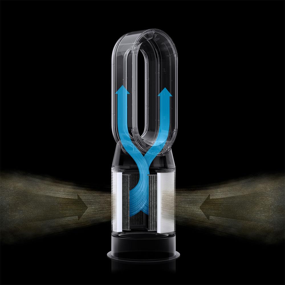 dyson purifier hp07