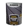 Ultimate Protection Deck Stain Dark Oak 5l