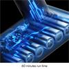 Dyson V8 Cyclone Cordless Vac 60min Battery