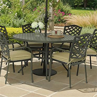 Oakley Antique Moss Round 6 Seater Set With Parasol & Base