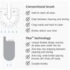 Duo Flex Lite Toilet Brush Grey