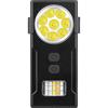 Rechargeable LED Work Light