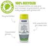 Puppy Sensitive Shampoo 200Ml