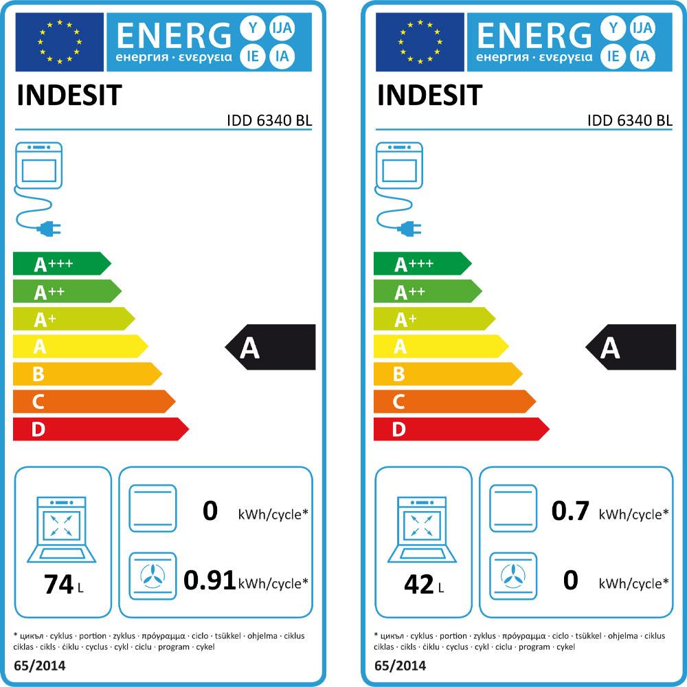 Indesit Built In Double Oven Black Stakelums Home & Hardware