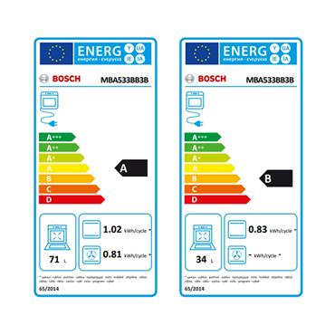 Bosch Built In Double Oven Black