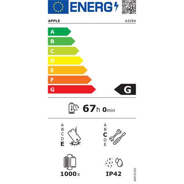 Apple Ipad 11" A16 128gb Wifi Blue