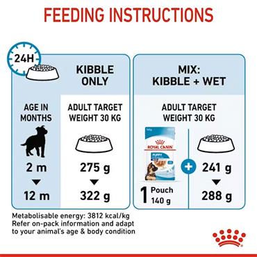 Royal Canin Maxi Puppy Dog Food 3kg