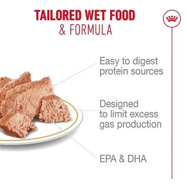 Royal Canin French Bulldog Pouch 85g