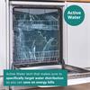 Bosch 60cm Dishwasher White 14 Place