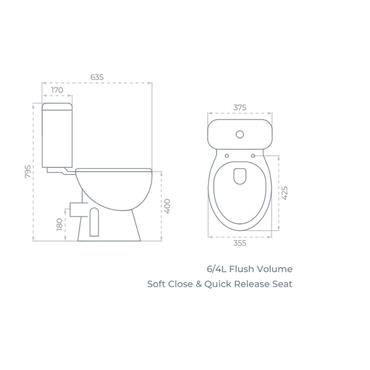 Sonas Select Open Back Close Coupled Toilet (all In One Box)