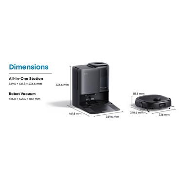 Eufy C28a Omni Robot