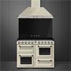 Smeg 110 Traditional Victoria Induction Range Cooker