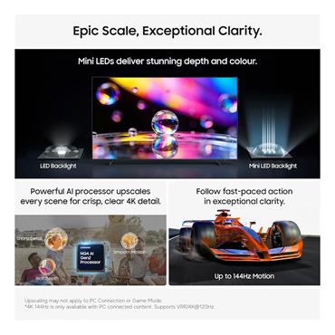 Samsung 100" Mini Led 4k Smart Tv