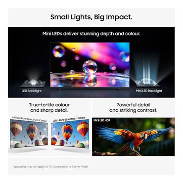 Samsung 65" Mini Led 4k Smart Tv
