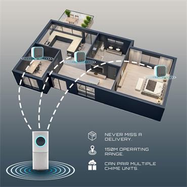 Uni-Com Plug-in Door Chime White