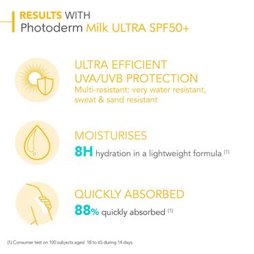 Bioderma Photoderm Lait Ultra Sun Active Defence 200ML