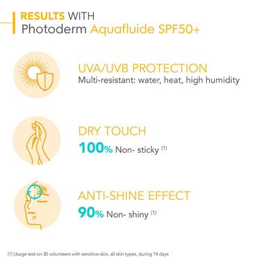 Bioderma Photoderm Aquafluide Sun Active Defence SPF50+ 40ML