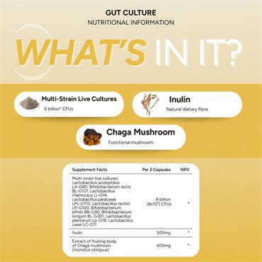 fabU Gut Culture Food Supplements 60 Pack