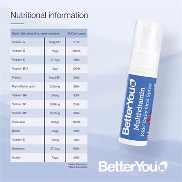 BetterYou Kids Multivitamin Spray 25ml