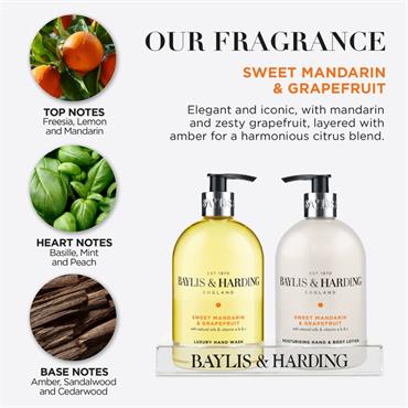 B&H mandarin & grapefruit set