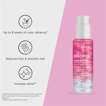 Joico Colorful Glow Beyond Anti Fade Serum