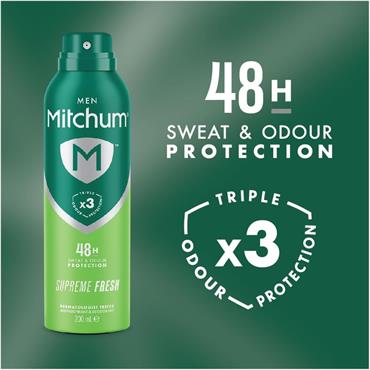 Mitchum Men Supreme Fresh Antiperspirant