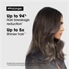 Loreal Prolonger Shampoo 300ml