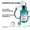 Scalp Advanced Anti-Discomfort Shampoo 300ml