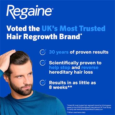 Regaine For Men (minoxidil) Solution 1 month