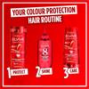 Elvive Colour Protect Shampoo 700ml