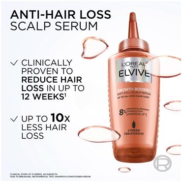 LOreal Elvive Growth Boost Scalp Serum 102ml