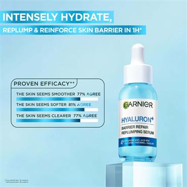 Garnier Hyaluron Aloe Serum
