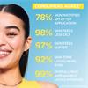 Garnier BHA + Niacinamide Anti Blemish Fluid Spf50
