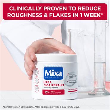 Mixa Cica Urea 400ml