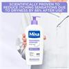 Mixa Panthenol 250ml