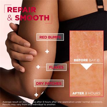 Mixa Urea Cica Repair 250ml