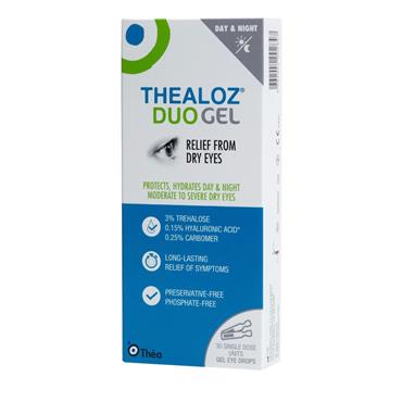 Thealoz Duo Gel