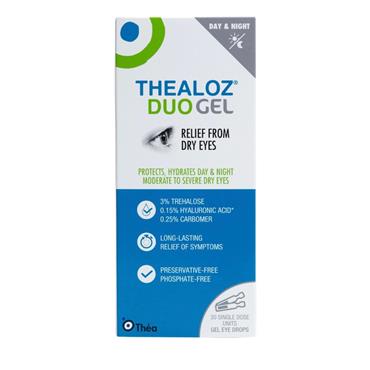Thealoz Duo Gel