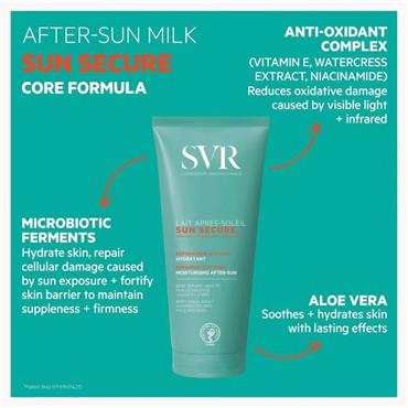 SVR Sun Secure Repairing Soothing Moist. AfterSun